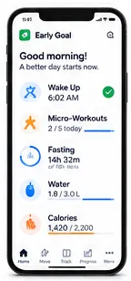 Early Goal concept on a phone, showing wake-up time, micro-workouts, fasting, water and calorie progress.
